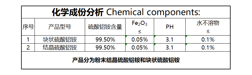 硫酸铝铵(图2)